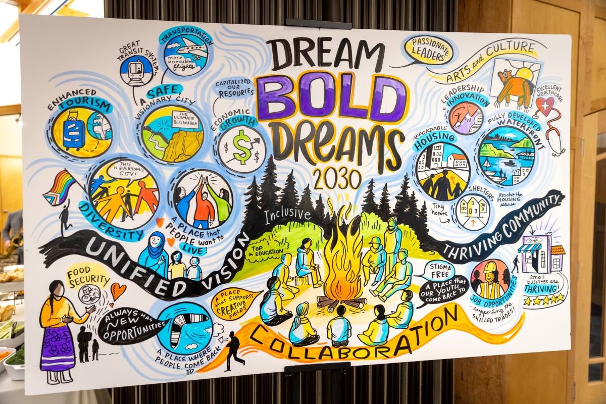 New Image gallery block