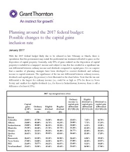 budget planning 2017 cover
