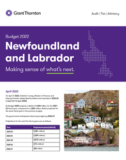 2022 Newfoundland and Labrador budget summary